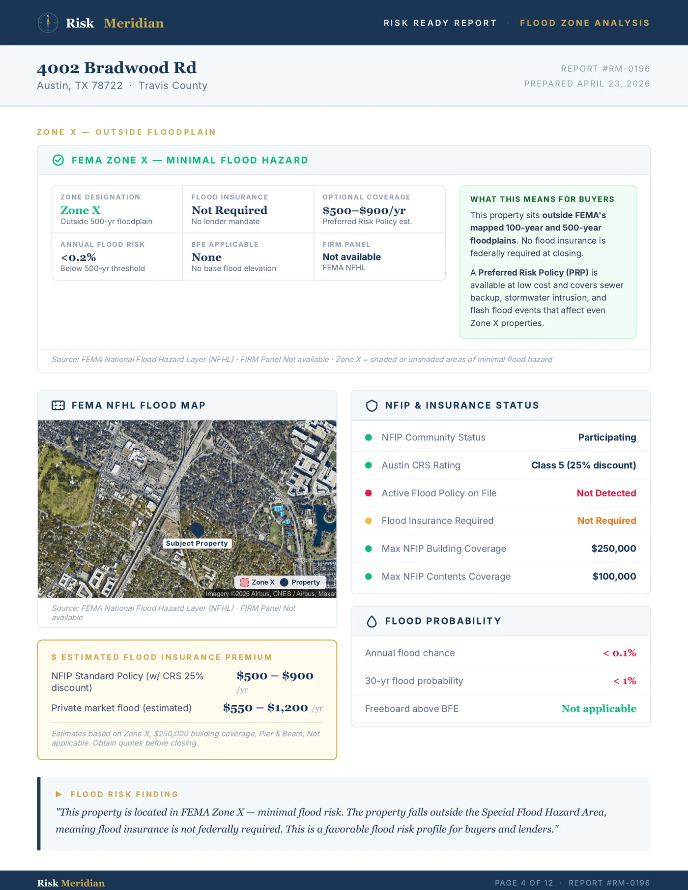 Flood Zone Analysis