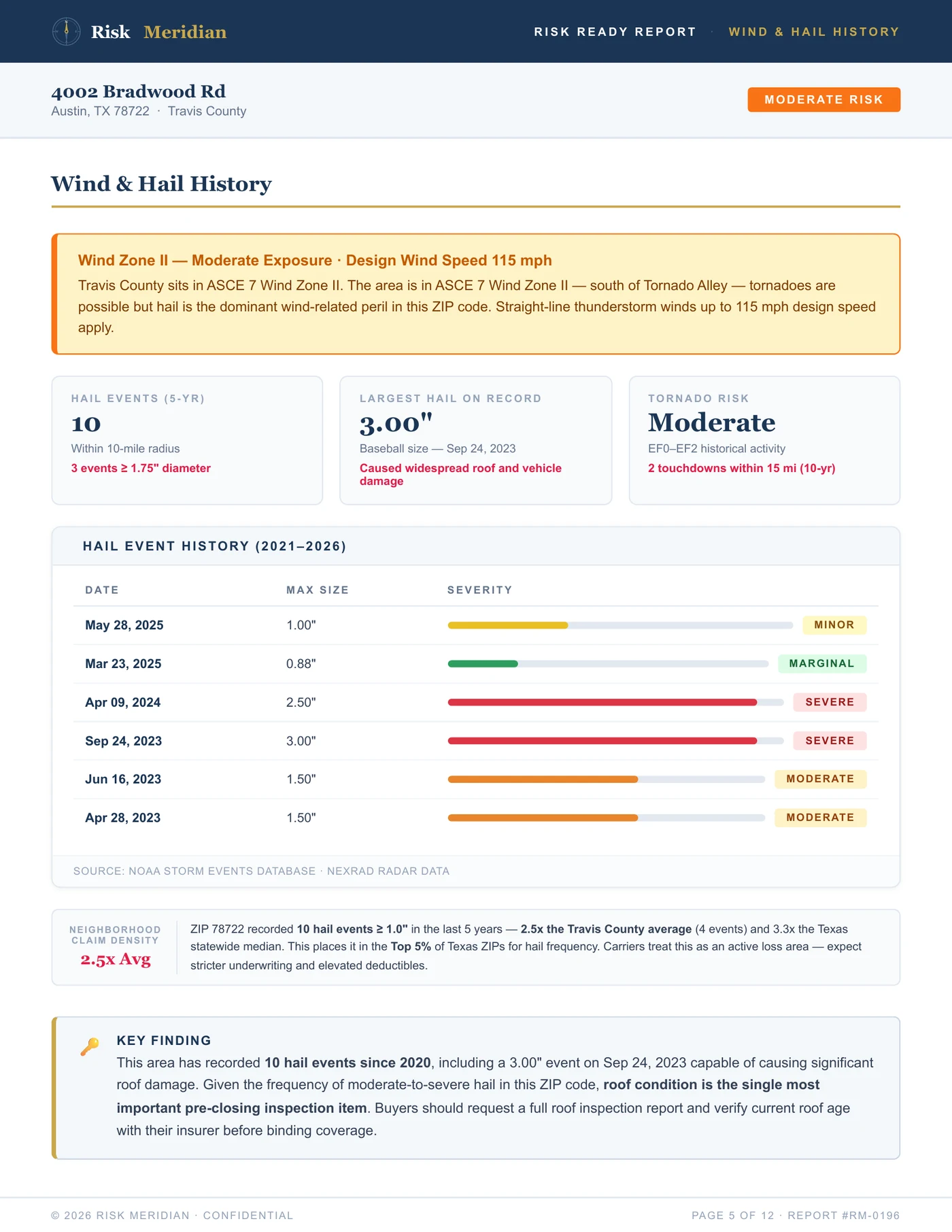 Wind & Hail History