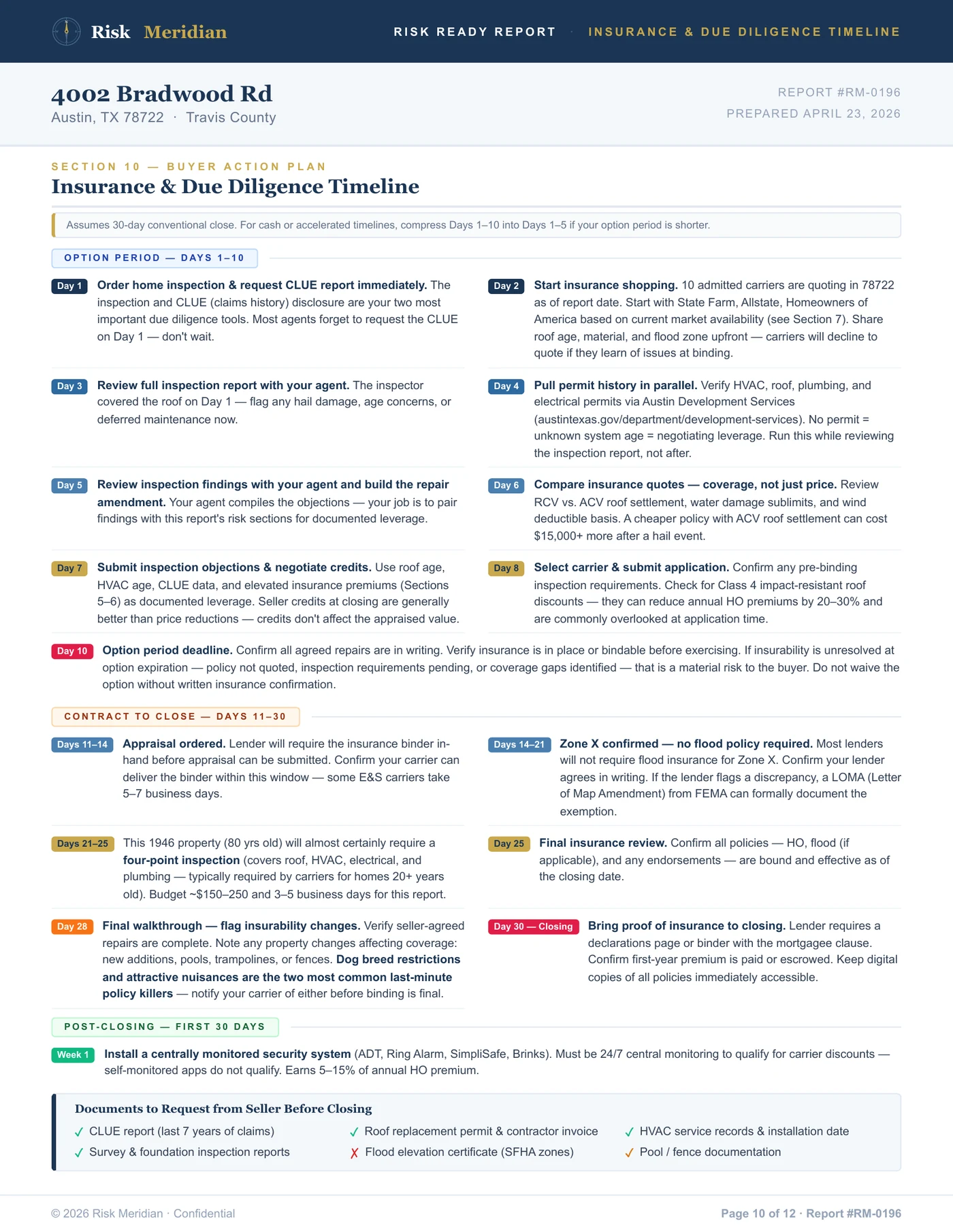 Due-Diligence Timeline